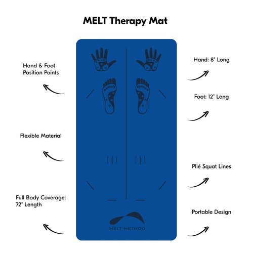 MELT Therapy Mat- Extra Large Exercise Mat For The Melt Method, Yoga, Pilates and More- Fitness Accessory For The Home, Gym Or Studio- Anti-Slip, Latex and PVC Free