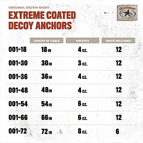 Rig'Em Right Waterfowl Pre-Rigged Decoy Anchors 30 Inch with 4-Ounce Weights