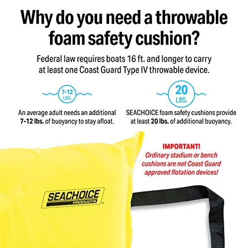 Seachoice Emergency Marine Foam Flotation Cushion, Square, 15 in. X 15 in, White