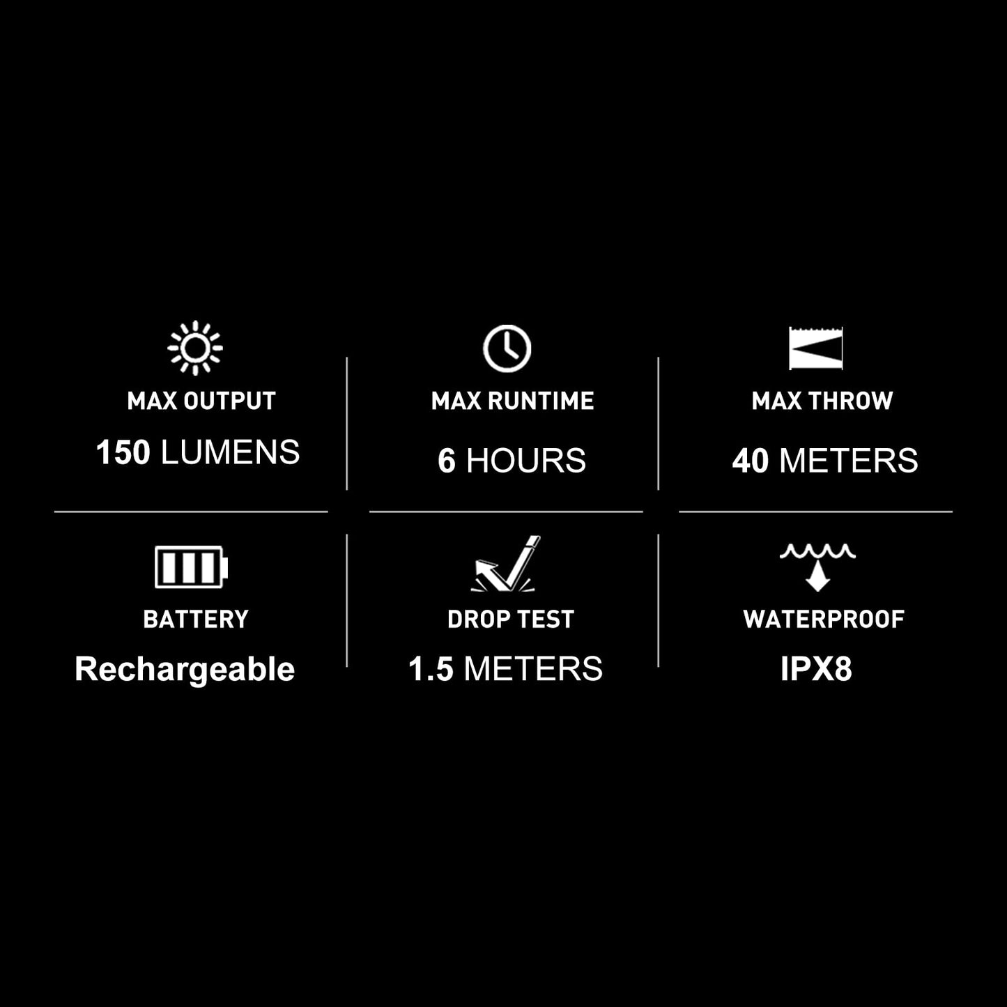 OLIGHT i1R 2 EOS 150 Lumens Tiny Rechargeable Keychain Flashlight EDC Mini LED Keyring Light with Built-in Battery for Camping Hiking Dog Walking etc (Desert Tan)