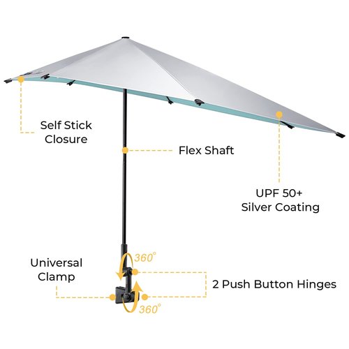 G4Free UPF 50+ Adjustable Beach Umbrella XL with Universal Clamp for Chair Golf Bags Stroller Wheelchair Bleacher Patio(Lake Blue)