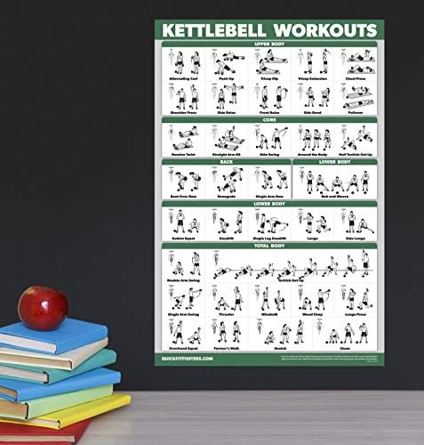 10 Pack - Exercise Workout Poster Set - Dumbbell, Suspension, Kettlebell, Resistance Bands, Stretching, Bodyweight, Barbell, Yoga Poses, Exercise Ball, Muscular System (PAPER, NON LAMINATED,18" x 24")