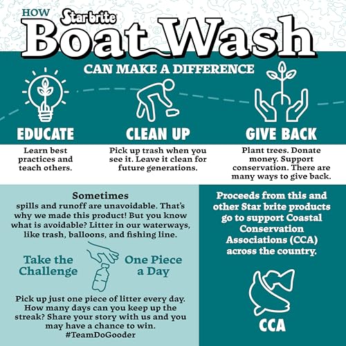 Boat Wash Concentrate with Plant-Based Surfactants - Eco-Friendly Marine Cleaner