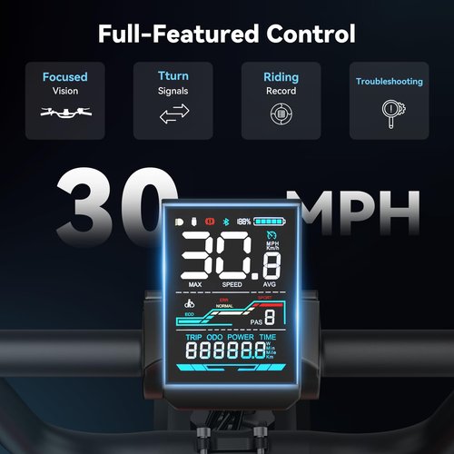 Jasion RetroVolt Electric Bike for Adults,【1500W Peak Motor & 30MPH & 70Miles】 Electric Dirt Bike, Full Suspension Ebikes for Adults, 20" Fat Tire Ebike with 48V 13Ah Battery, UL 2849 Tested