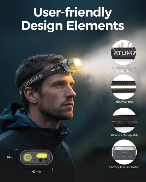 JUFUD2Y Rechargeable LED Headlight,2 Pack Headlamp with Motion Sensor, 8 Light Modes,1200 Lumens Dual Beam,Head Lamp 39H Long Battery Life,Camping Light with Charging Case for Hiking,Outdoor,Fishing