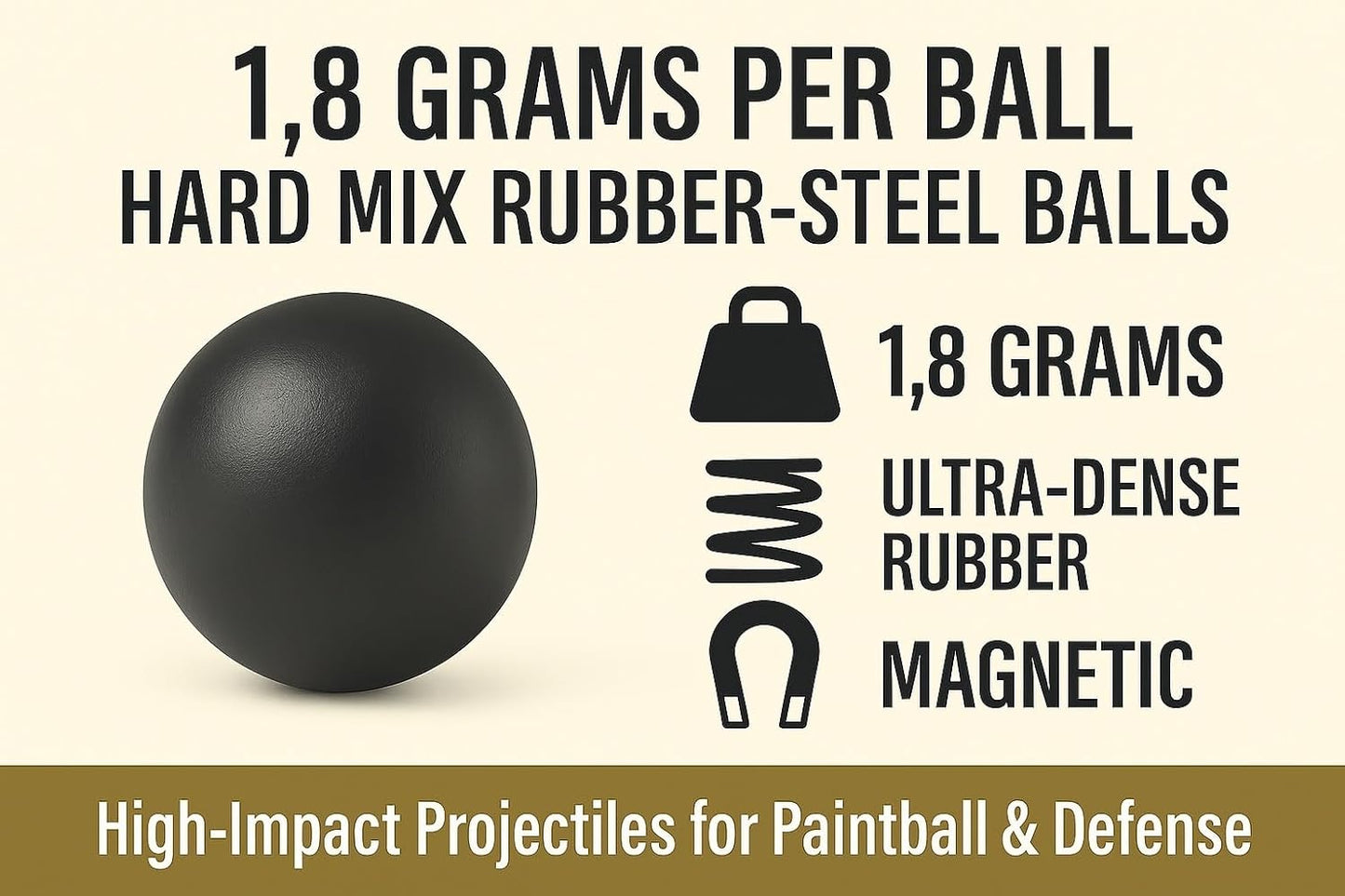 100 x Hard Mix Rubber Steel Balls Paintballs 1.8 Grams Ammo for Self Home Defense in 43 Caliber