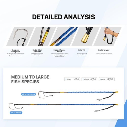 TRHUNTER Carbon Fiber Fishing Gaff Saltwater Fish Gaff with S316 Stainless Steel Fishing Hook (Blue Gaff - 4'8'' - 4'' Hook)