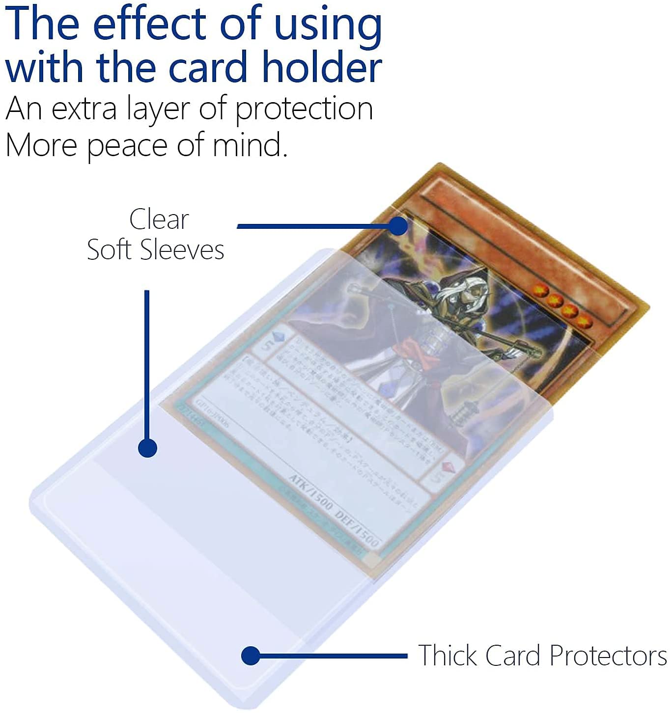 150 Pack Trading Card Sleeves, Toploaders Consist 50 Hard Plastic Card Protectors + 100 Clear Soft Sleeves for Baseball Game Sports Collectible Trading Card(3" x 4" regular)