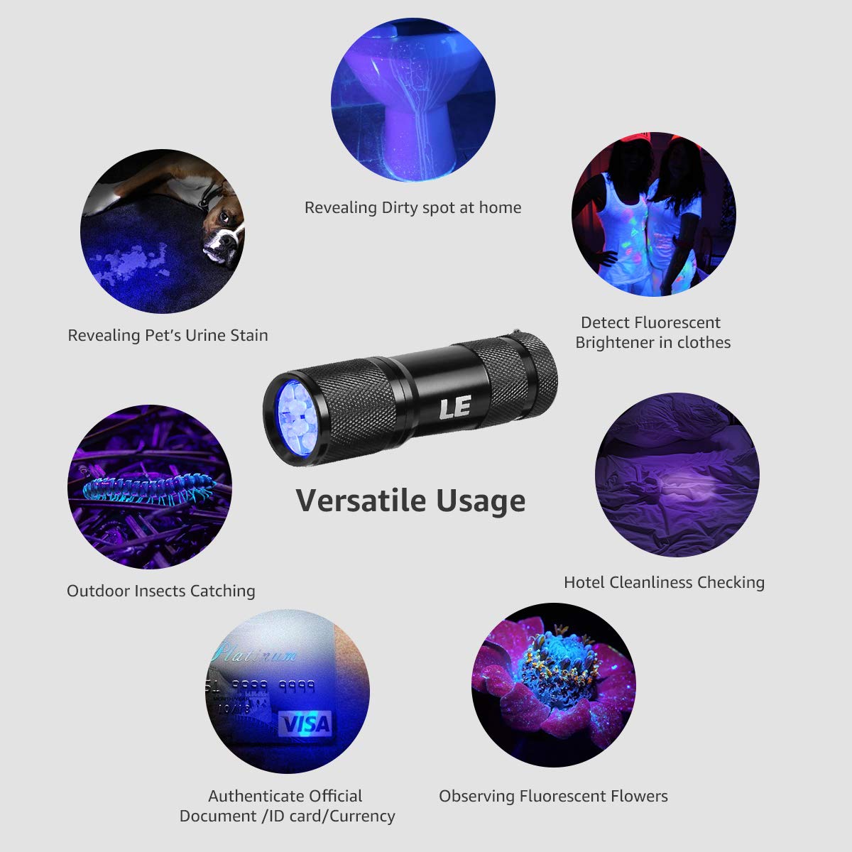 LE Small UV Blacklight Flashlight, Portable Black Light 395nm, Ultraviolet Light Detector for Invisible Ink Pens, Dog Cat Pet Urine Stain, AAA Batteries Included