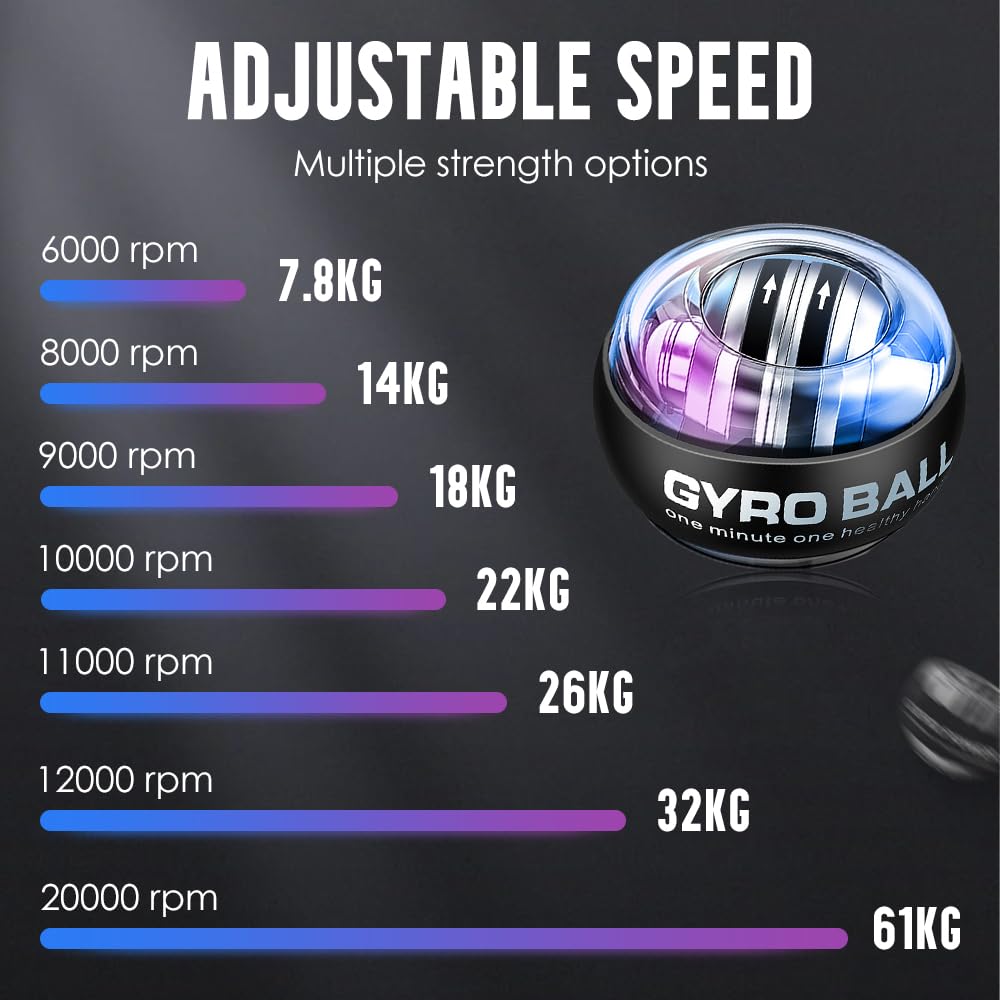 2025 New Curaball Hand Exerciser with Counter, Auto-Start Wrist Trainer Ball with Led Lights, Gyroscopic Wrist Exercise Ball for Strengthen Arms, Fingers and Muscles Workouts (Black#1, with Counter)