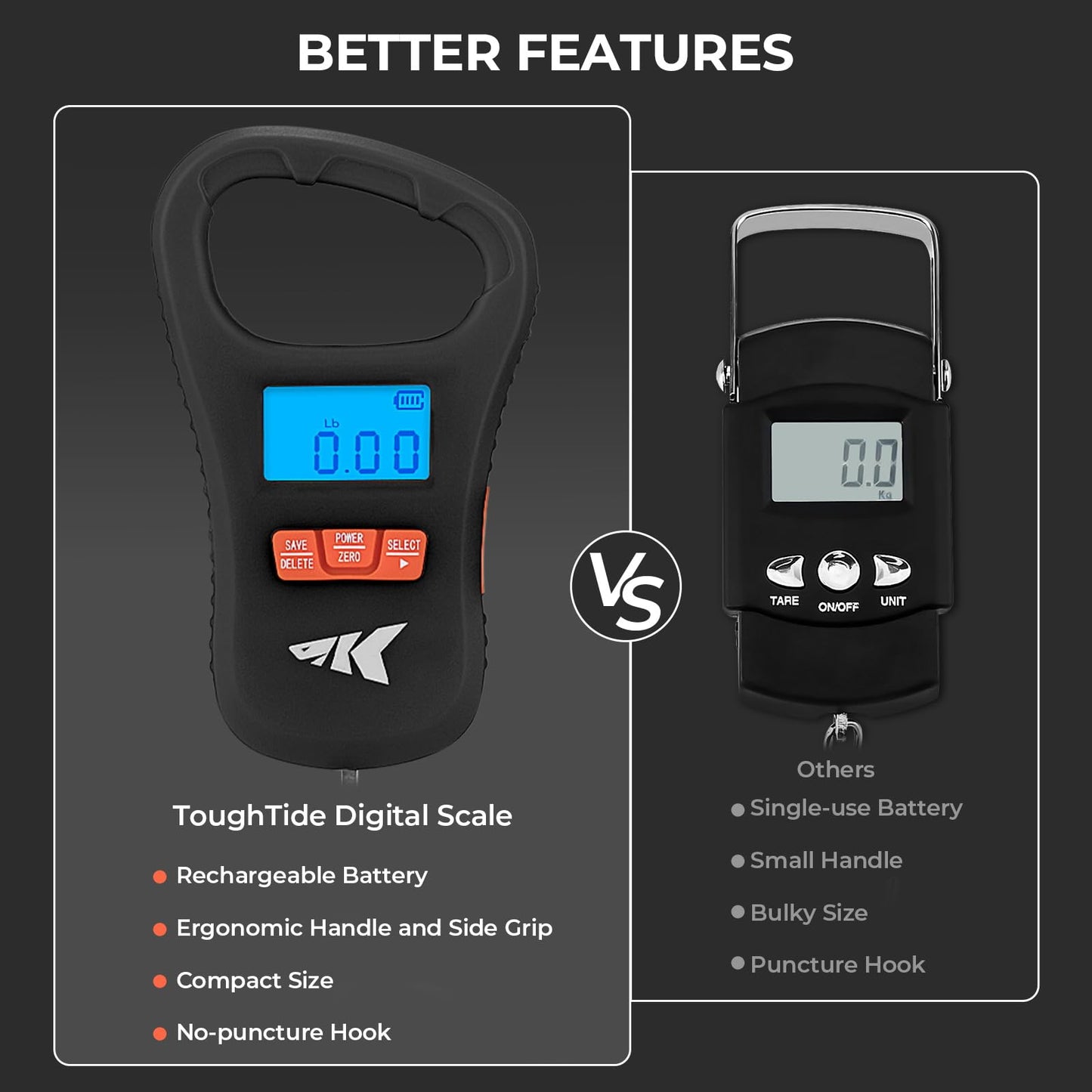 KastKing ToughTide Fishing Scale, USB Charging, 65lb Capacity, Ultra-Thin Digital Fish Scale, LCD Display, Ergonomic Handle, Fish Scales Digital Weight, Fishing Accessories for Men, Black