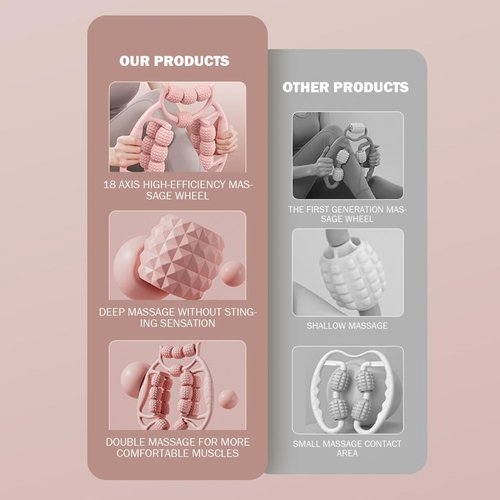 18 Wheels Leg Massage Roller | Multi-Purpose Muscle Relaxer for Calf Thighs & Neck | Deep Tissue Massage Tool for Post-Workout Recovery Yoga Fitness Athletes Women Men