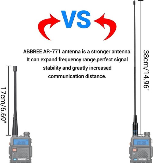 Ham Radio Baofeng UV-5R Radio Long Range UV5R Handheld Dual Band VHF UHF Rechargeable Two Way Radio Walkie Talkies for Adults with Earpiece Full Kit for Camping Hunting Survival Gear,2Pack