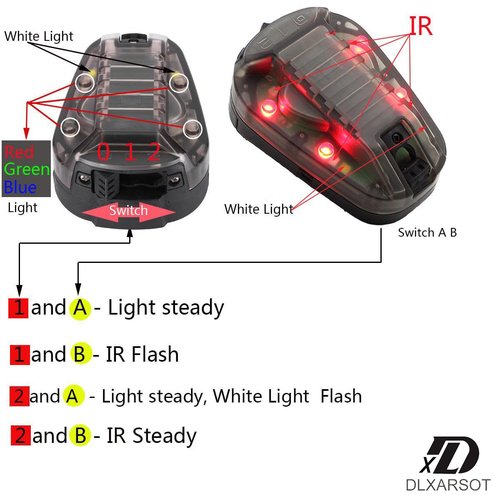 DLXARSOT Tactical Helmet Light Signal Light Military IFF Helmet Light Flashlight Survival Signal Light for Outdoor Sports with LED + IR/Strobe