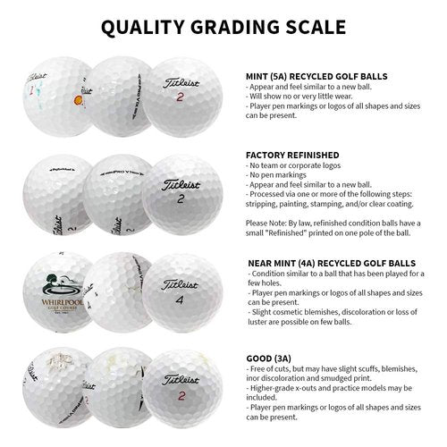 LostGolfBalls Kirkland Signature Golf Balls, Near Mint, AAAA Quality, 50 Pack, White