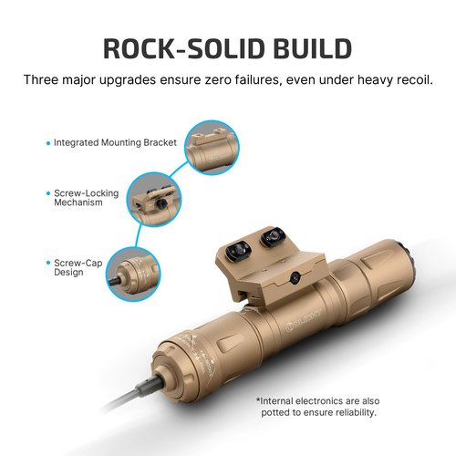 OLIGHT Odin S 1500 Lumens MLOK Rail Mounted Weaponlight Rechargeable Tactical Flashlight with Upgraded Remote Pressure Switch, 250 Meters Throw Distance, IPX8 Waterproof (Black)