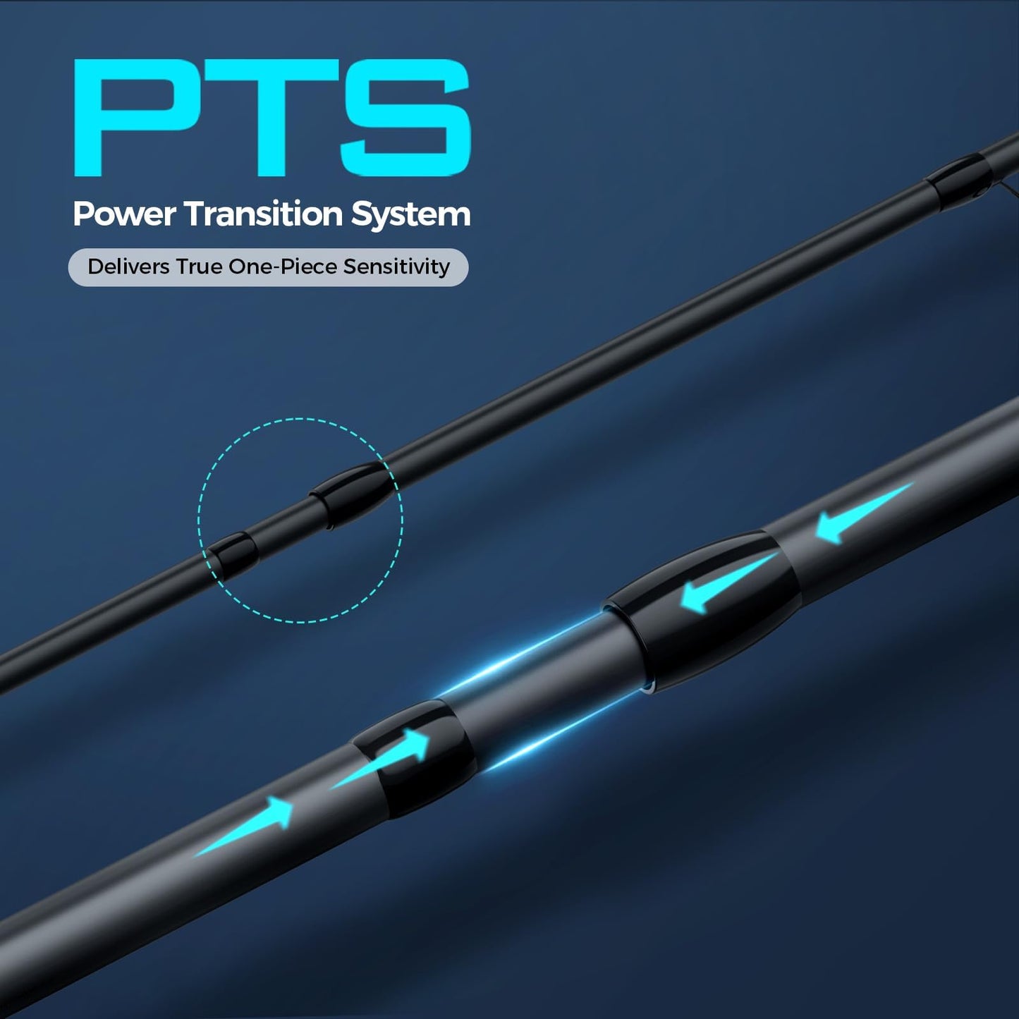 KastKing Verus Performance Spinning & Casting Fishing Rod with Extra Tip, Lightweight KastFlex IM6 Graphite, FazLite Rings Guides, EVA Grip, PTS Power Transition System, Spin, 7'6", MH