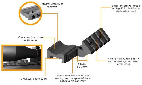 Gotical 45 Degree Angled Low Profile Offset Picatinny Rail Side Mount Adapter with Build-in 4-Slot 1.7 Inch Picatinny Rail, Red Dot Riser Black Finish Type III Hard Coat Anodized