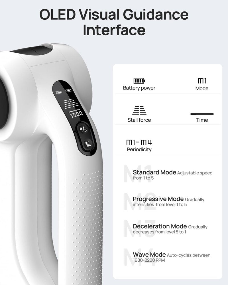 HEYCHY Massage Gun Deep Tissue with Heat Therapy, 12mm Amplitude Muscle Massager for Athletes, 5 Speeds & 4 Modes Massager Gun for Neck Back Shoulder Leg Pain Relief - Perfect for Men, White