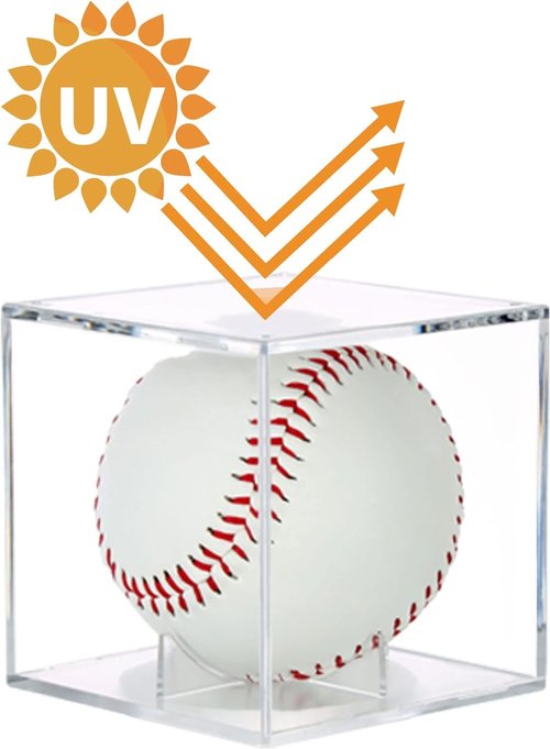 4 Pack Baseball Display Case,Baseball Box ,UV Protected Acrylic Square Baseball Holder, - for Official Size Ball