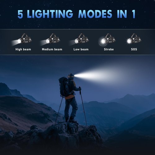 Super Bright Headlamp Rechargeable 2980 Lumens, 7 Modes Head Lamp, Zoomable Head Light for Forehead, 90° Adjustable Headlamps for Adults,9000mAh Long Runtime & Waterproof Fishing, Camping