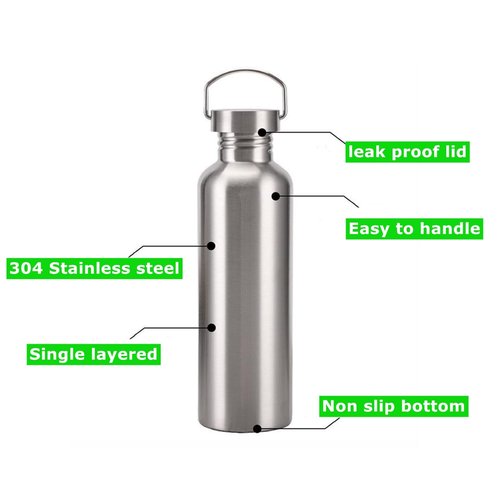 LyyGuanYoo 2 Pack 18/8 Stainless Steel Water Bottle, 26OZ Single Wall Sports Water Bottle for Camping Picnic, Metal Sports Kettle with Handle for Runners, Hikers, Cyclists