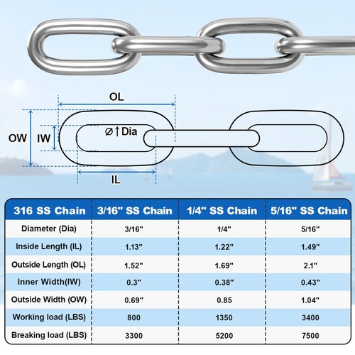 FUCNEN 1/2" Boat Anchor Rope 100 FT with 316 Stainless Steel Chain 1/4" x 6 FT, 5/16" Anti-Off Shackles and 1/2" Thimble, Anchor Rode for Mooring, Boats Pontoon, Deck, Fishing, Sail