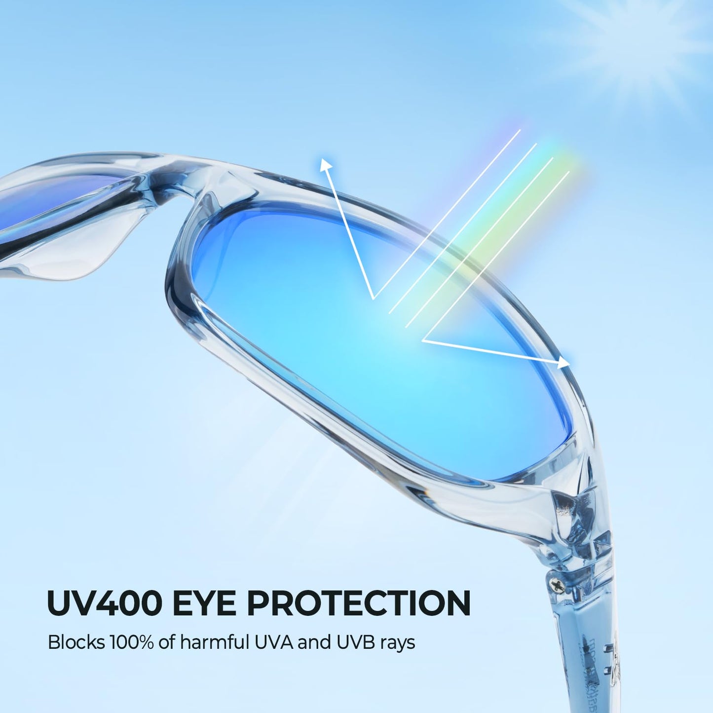 KastKing Dugan Polarized Sport Sunglasses for Men and Women, Ideal for Driving Fishing Cycling Running, UV Protection