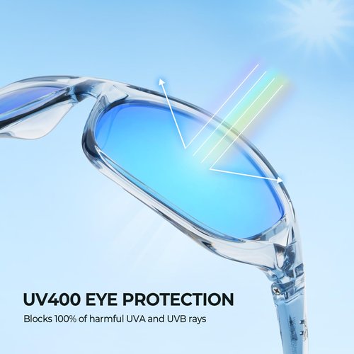 KastKing Dugan Polarized Sport Sunglasses for Men and Women, Ideal for Driving Fishing Cycling Running, UV Protection