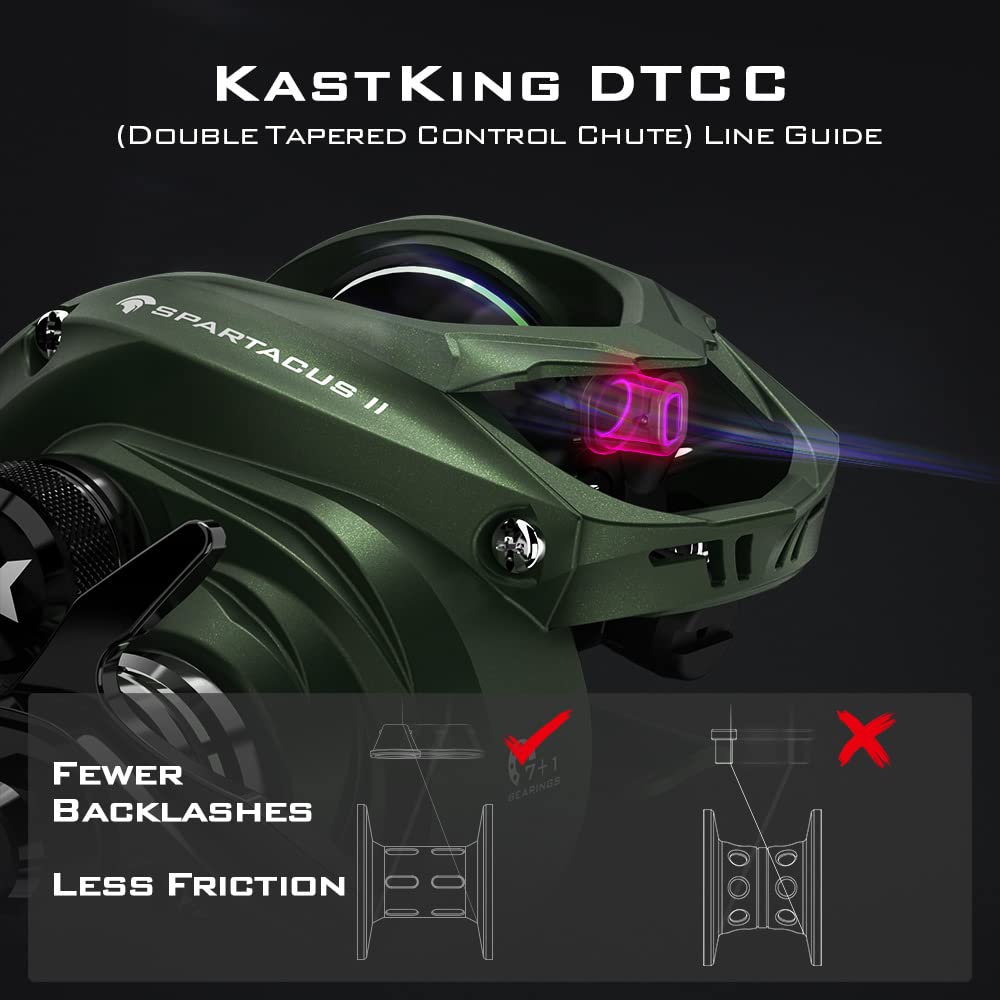 KastKing Spartacus II Baitcasting Fishing Reel, 6oz Ultralight, Super Smooth with 17.6 LB Carbon Fiber Drag, 7.2:1 Gear Ratio, 39mm Palm Perfect Lower Profile Design,Stryker Green,Right Handed