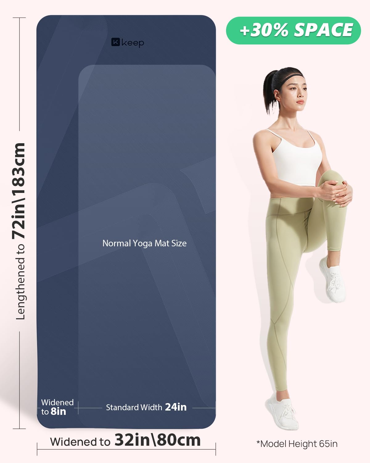 Extra Wide & Thick TPE Yoga Mat, 7mm, Navy Blue