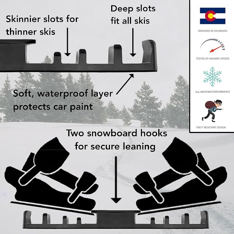 SnoStrip Magnetic Ski & Snowboard Holder for Car - Protective Gear Mount