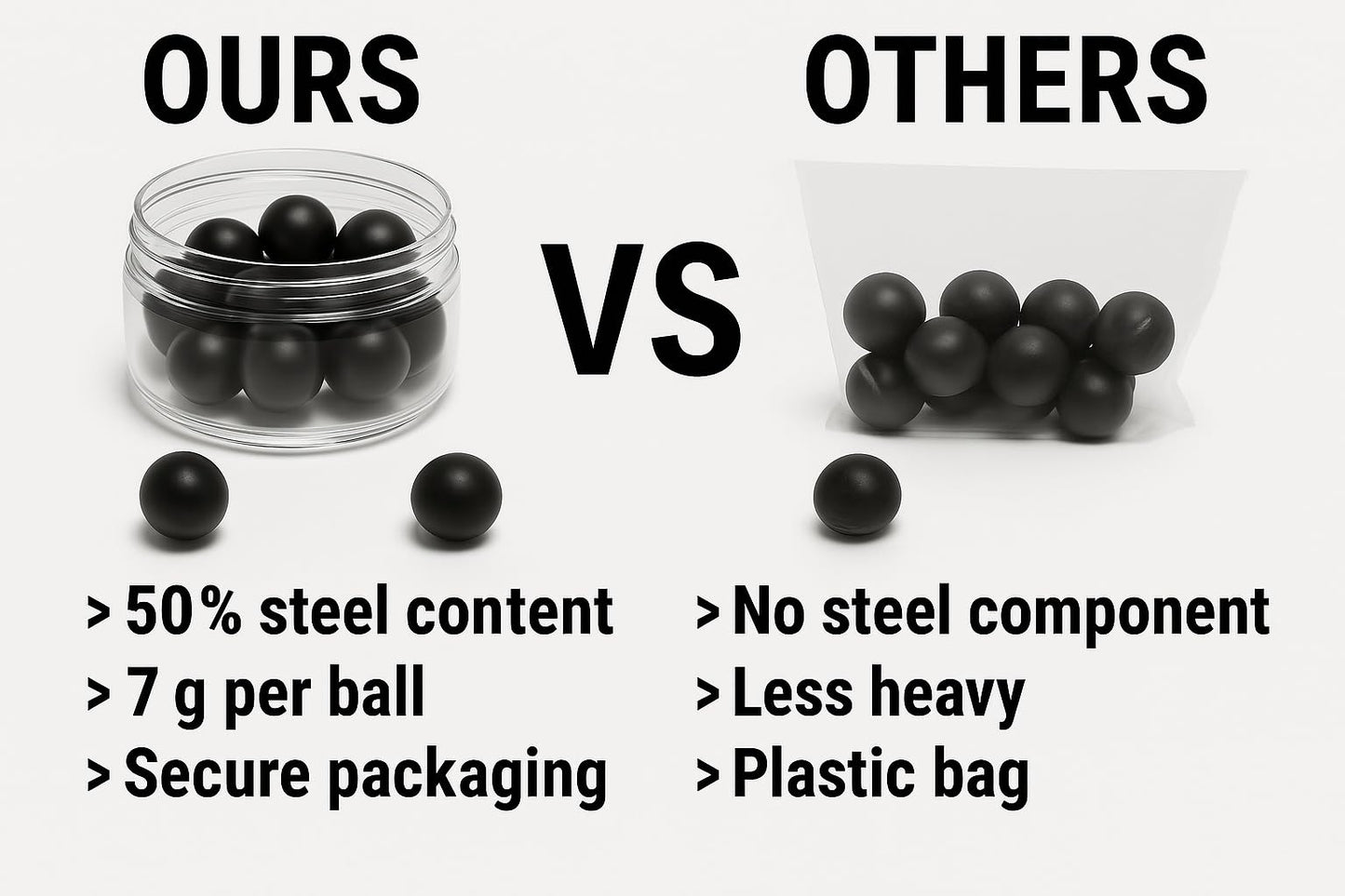 100 x Rubber Steel Balls in 68 Caliber - High Impact Heavy Resuable Paintballs for Target Practice, Training, Home and Self Defense in .68 Cal.