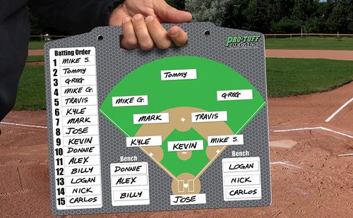 Pro-Tuff Decals 30 Replacement Name Strips ONLY for Pro-Tuff Boards Not Magnetic Magnets