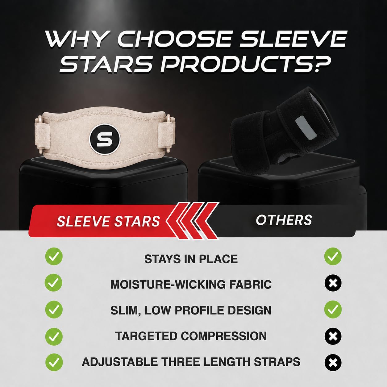 Sleeve Stars Tennis Elbow Brace for Men & Women, Elbow Brace for Tendonitis, Tennis Elbow Strap, Golfers Elbow Brace, Elbow Support Wrap for Tennis Elbow Relief, Fits 9"-23" (Single/Beige)