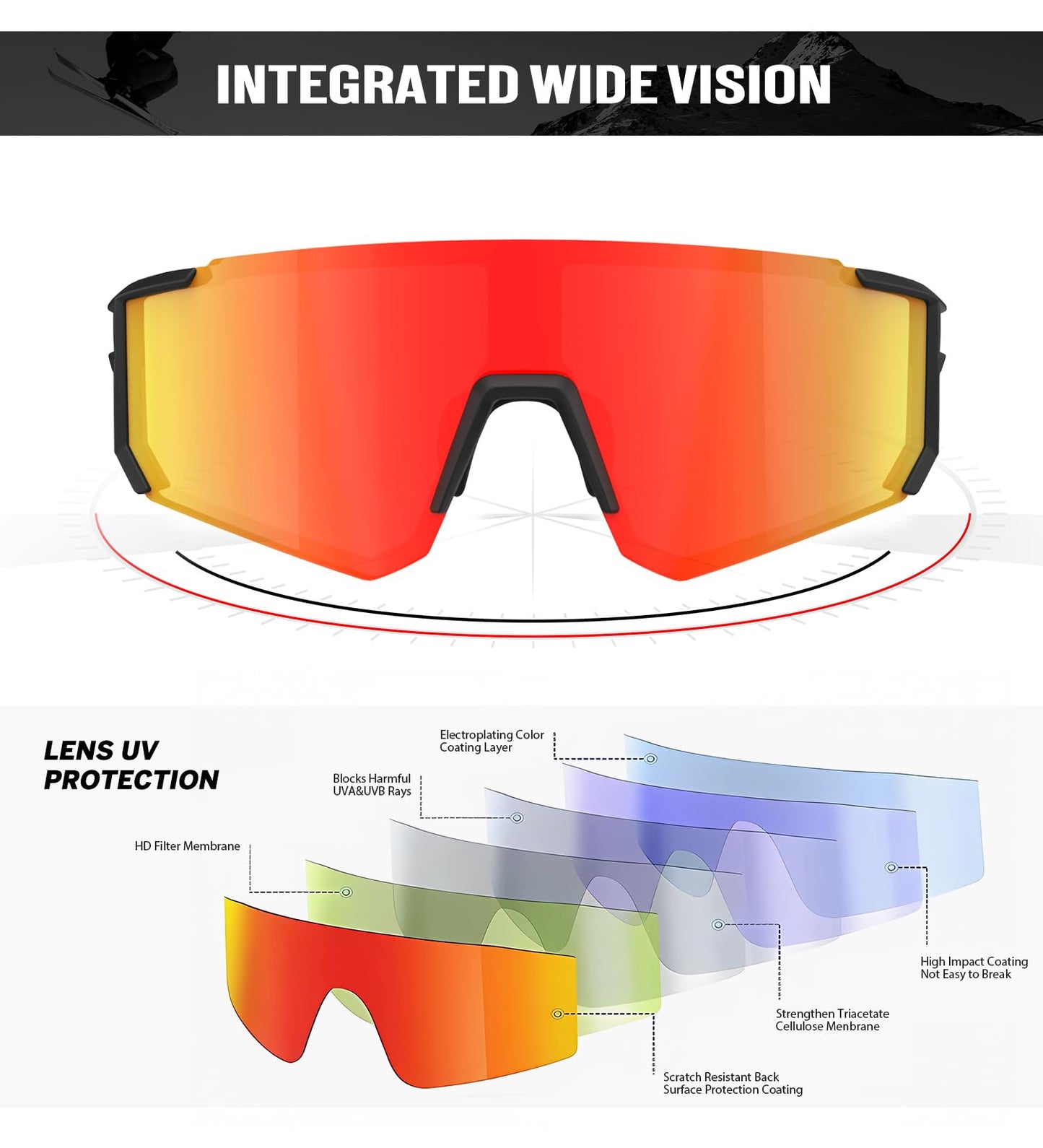 KALIYADI Polarized Sunglasses-for-Men Sports Sunglasses: Mens Running Sun Glasses UV400 Protection for Cycling Fishing