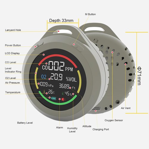 Prodolita 6-in-1 Portable Oxygen Detector O2 Monitor with CO, Altimeter, Barometer, Temperature, Humidity Monitor for Hiking, Campimg, RVs and Outdoor Activitists (First Version)
