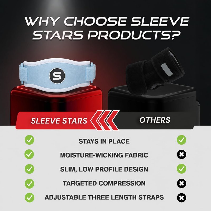 Sleeve Stars Tennis Elbow Brace for Men & Women, Elbow Brace for Tendonitis, Tennis Elbow Strap, Golfers Elbow Brace, Elbow Support Wrap for Tennis Elbow Relief, Fits 9"-23" (Pair/Light Blue)