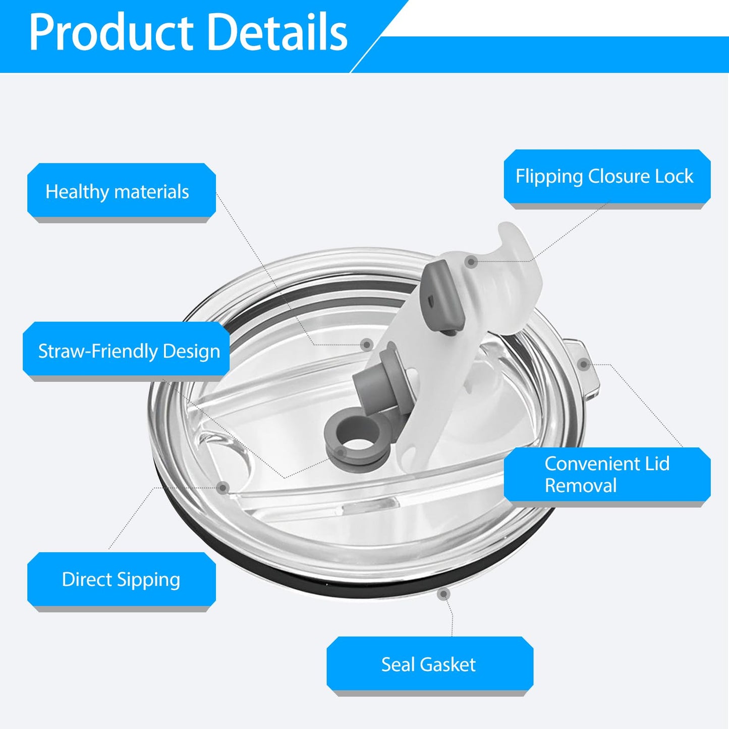 2 Pcs Replacement Lid Compatible with Stanley Camp Mug 24 oz, Spill Proof Mug Cup Lids with Sealing Silicone Ring, BPA-Free, Dishwasher Safe for Drinking Cup Cover, Clear
