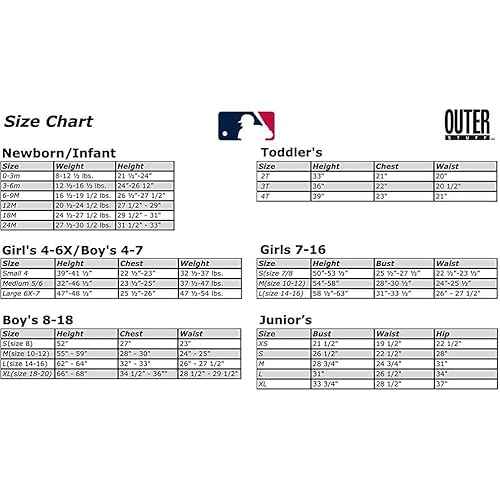 PACKGOUT Soft Foam Baseballs for Kids & Teenagers - Practice & Replacement Balls
