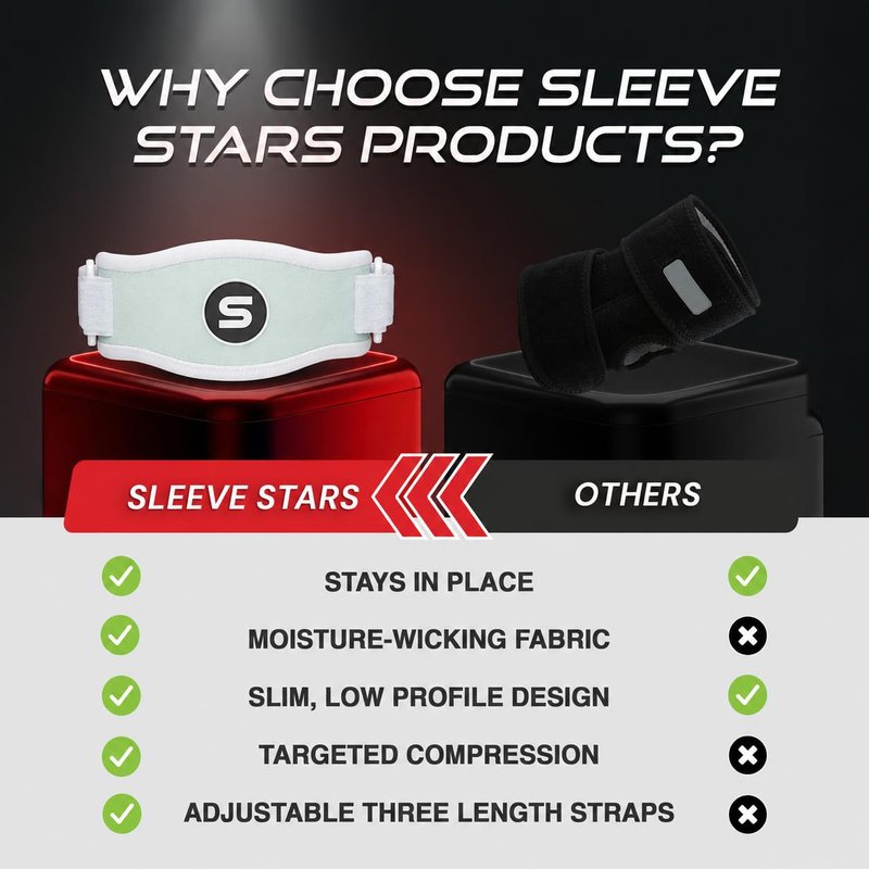 Sleeve Stars Tennis Elbow Brace for Men & Women, Elbow Brace for Tendonitis, Tennis Elbow Strap, Golfers Elbow Brace, Elbow Support Wrap for Tennis Elbow Relief, Fits 9"-23" (Pair/Mint Green)