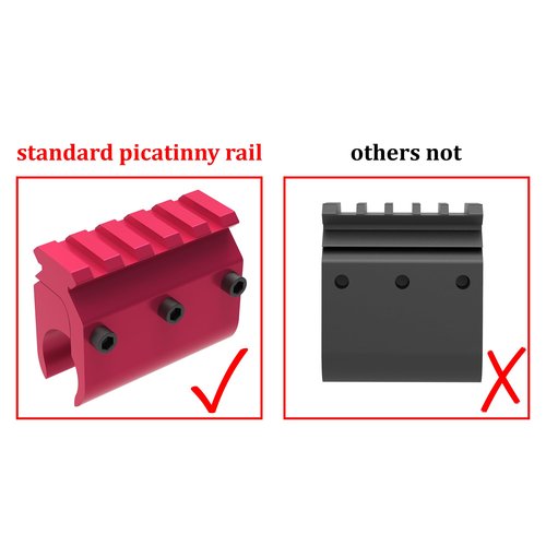 Eastern Tactical Supply Barrel Mount Picatinny Rail Mount Shotgun Barrel clamp 12ga 20ga for QD Sling Mount red Laser bipod Sling (BR005QD-TAN)
