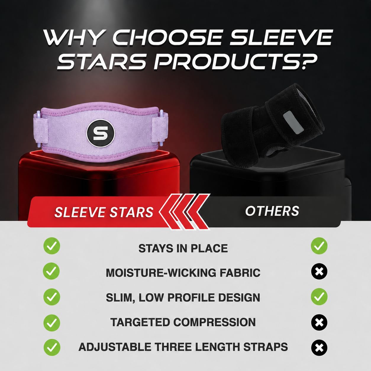 Sleeve Stars Tennis Elbow Brace for Men & Women, Elbow Brace for Tendonitis, Tennis Elbow Strap, Golfers Elbow Brace, Elbow Support Wrap for Tennis Elbow Relief, Fits 9"-23" (Single/Light Purple)