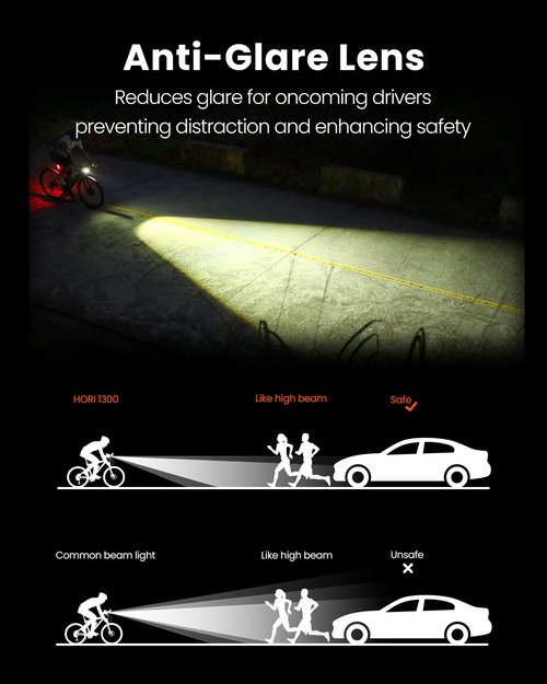 Magicshine Hori 1300 Bike Lights for Night Riding, High and Low Beam, USB-C Rechargeable Bike Headlight, IPX 6 Waterproof Bike Front Light for Road Urban Cyclists-1300 lumens