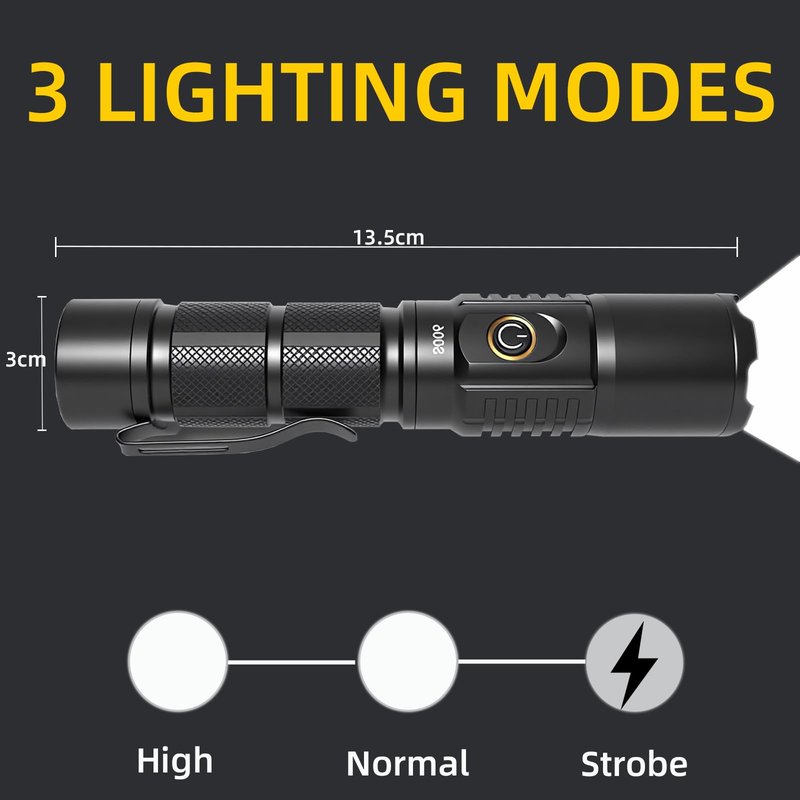 Rechargeable Flashlight,2000 Lumen Tactical Flashlight,Dog Walking Flashlight Fits Pocket & Backpack Clip,IPX4 Waterproof EDC Flashlight for Hiking Camping Car Emergency,USB-C Compact LED Torch