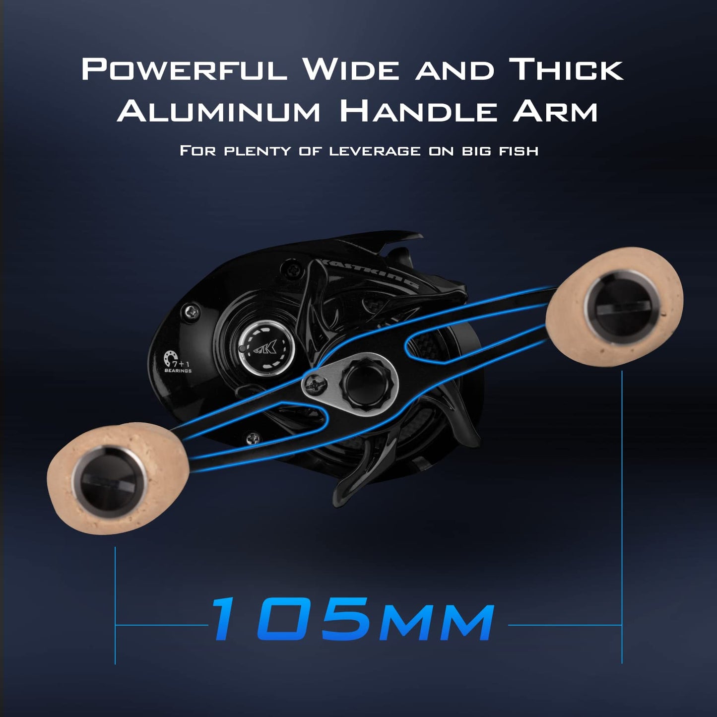 KastKing Megatron 200 Baitcasting Reel, 6.4:1 Gear Ratio, Right Handed