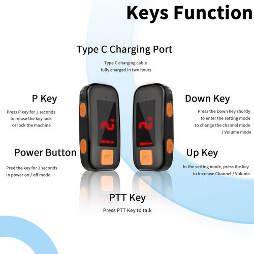 HAOO Waterproof Super Mini Walkie Talkies with 22 FRS Channels, LED Display Two Way Radio, Portable Walkie Talkies for Restaurant Outdoor Baseball Tourism Hospital, 3 Pack