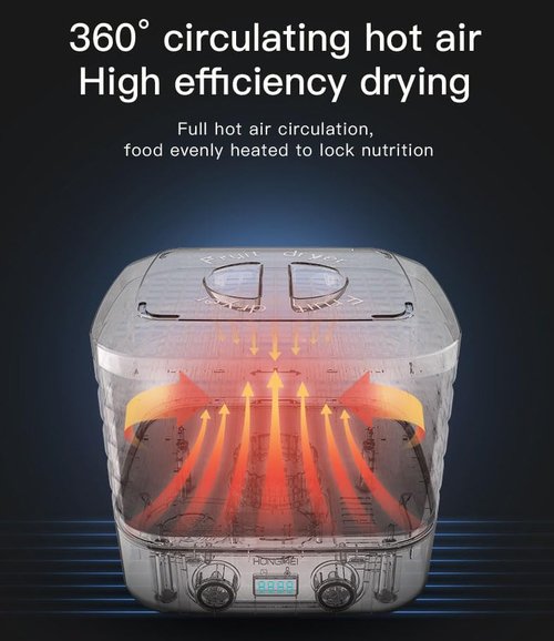 Freeze Dryer Machine for Home with 5 Trays, Freeze Dryer Digital Adjustable Timer & Temperature Control for Fruits, Meat, Vegetables, Candy & Snacks (Blue(five layers))