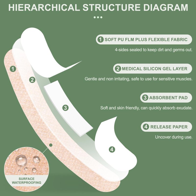 Hysimedy Silicone Bandages for Sensitive Fragile Skin 1"x3" 50 Count Flexible Fabric Latex Free Hypoallergenic Breathable Small Bandages for Wounds Easy Painless Removal for Geriatric and Children