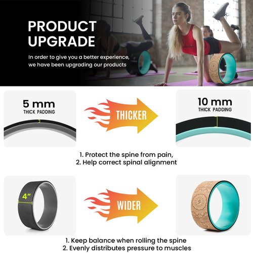 Yoga Wheel for Back Pain Relief, Back Roller Wheel with Extra Cushion, Wider & Thickest Foam, Stretches and Strengthens Core Muscles, Set of 2